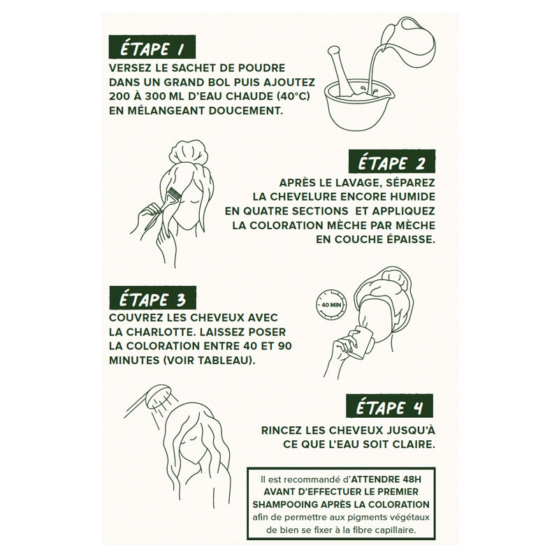 Emblica - Coloration végétale BIO N°5.3 châtain clair ambré 100g